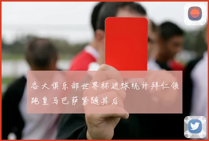 各大俱乐部世界杯进球统计拜仁领跑皇马巴萨紧随其后